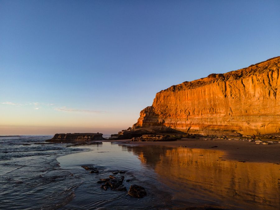 Investment versus Speculation